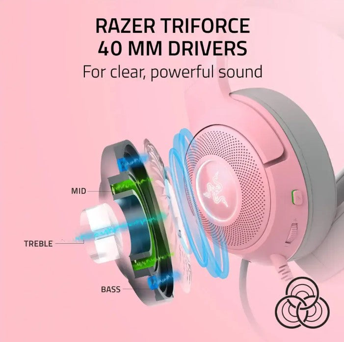 Razer Kraken Kitty V2 有線電競遊戲耳機 (平行進口)